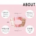 sale 空いてマスクインナー(ビンテージレース)