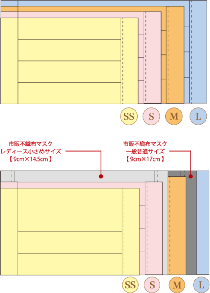 サイズ 洗い方 ゴムの調整方法estcouture エストクチュール おしゃれマスク専門店 通販 卸